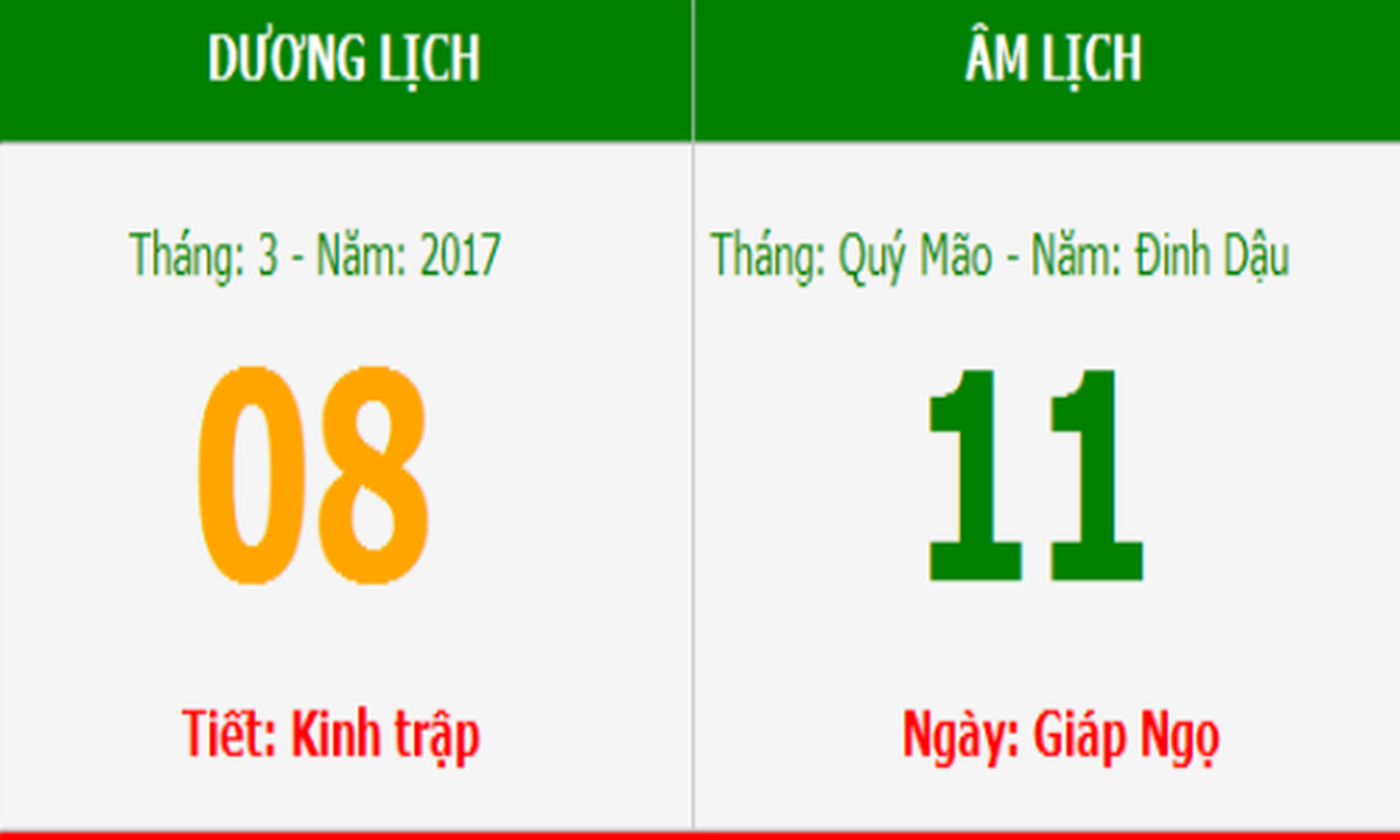 Phong thuy: Co nen ket hon vao ngay mung 8/3?